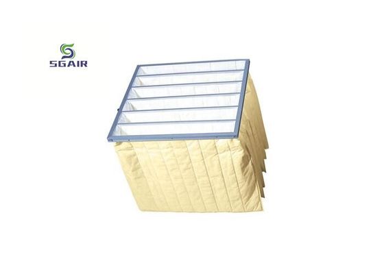 ปริมาณการไหลของอากาศสูง ความต้านทานเริ่มต้นต่ํา true hepa filter 0.1 ไมครอน